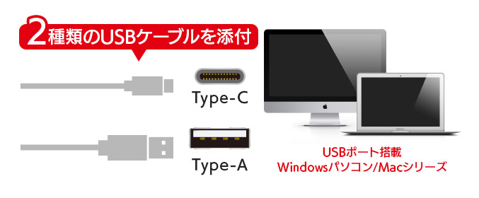 全てのパソコンにケーブル1本で接続