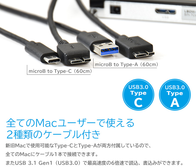 高速インターフェースのUSB3.0を採用。