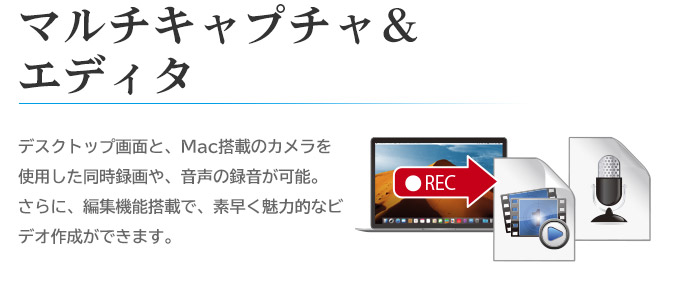 マルチエディタ＆キャプチャ