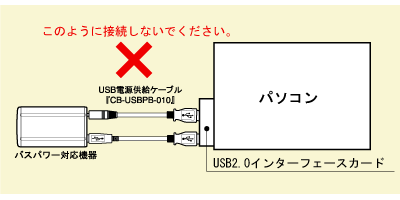 接続図