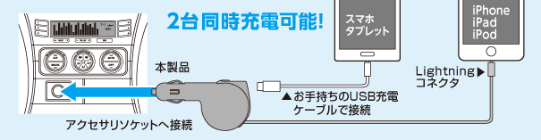 本製品の接続イメージ図