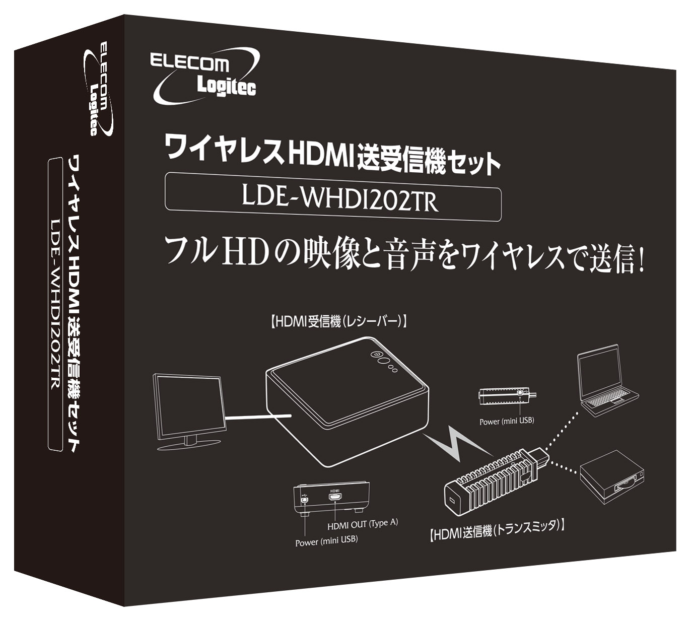 ロジテック ワイヤレスHDMI送受信機LDE-WHDI202R