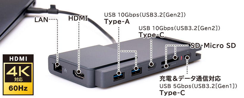 8in1 Type-C™ ドッキングステーション