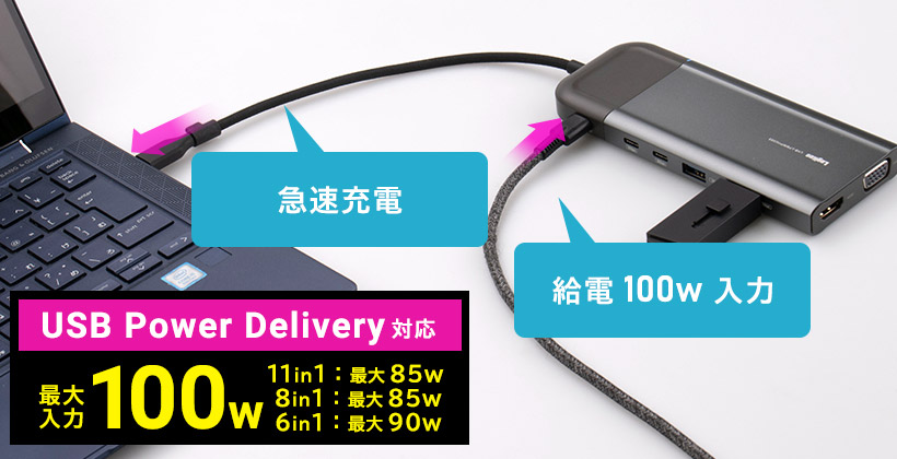 USB PowerDelivery 3.0Ή