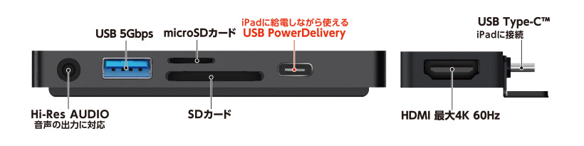 高速データ通信と共用ポート搭載で驚きの転送スピードに!急速充電にも対応