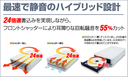 プレスリリース 24倍速書き込み 優れた静音性を実現するハイブリッド設計 アップスケール機能で高画質再生も楽しめるdvdスーパーマルチユニットを発売 ロジテック