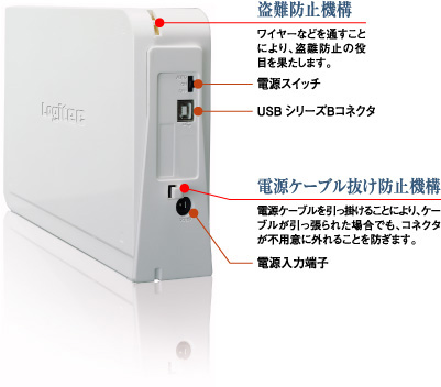 ACアダプタ