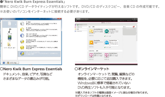 「Nero Kwik Burn Express Essentials」