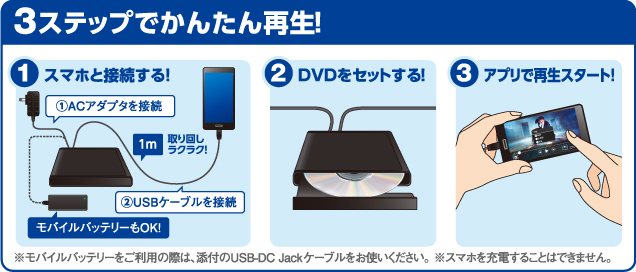 Logitec ロジテック スマホでDVD 再生ドライブ