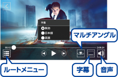 バスパワー