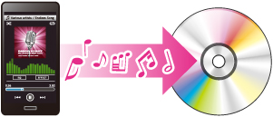 X}zE^ubgɎ荞񂾊yȂAPCXŉypCDɏoƂł܂