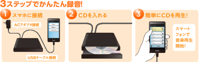 Android用cd録音ドライブ Wh Ldr Pmj8u2rwh