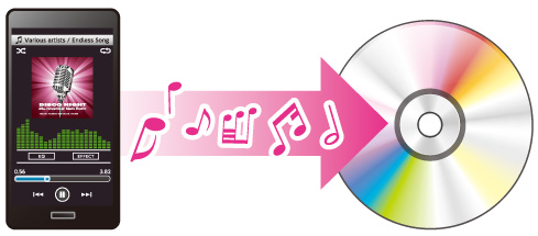 3ステップでかんたん録音