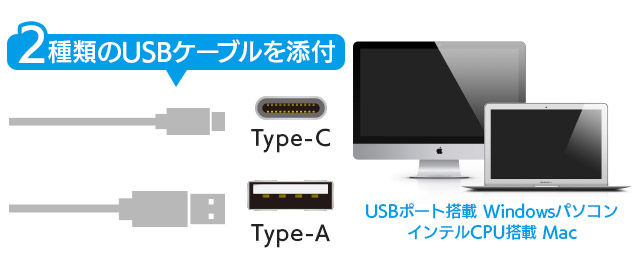 Type-Cポート搭載パソコン用とType-Aポート搭載パソコン用の、2種類のUSBケーブルを添付