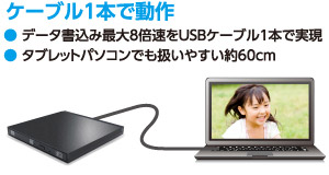 USB3.0搭載。ケーブル1本で動作!