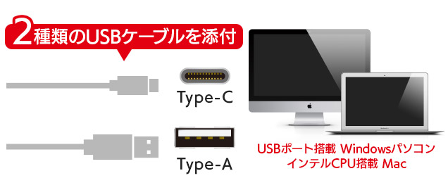 Type-Cポート搭載パソコン用とType-Aポート搭載パソコン用の、2種類のUSBケーブルを添付