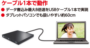 USB3.0搭載。ケーブル1本で動作!