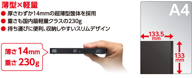 超薄型&軽量! 薄さ14mm、重さ230g。