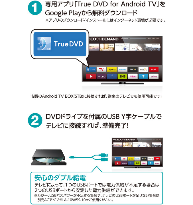 Android Tv用dvd再生ドライブ Ldr Pmku2abk