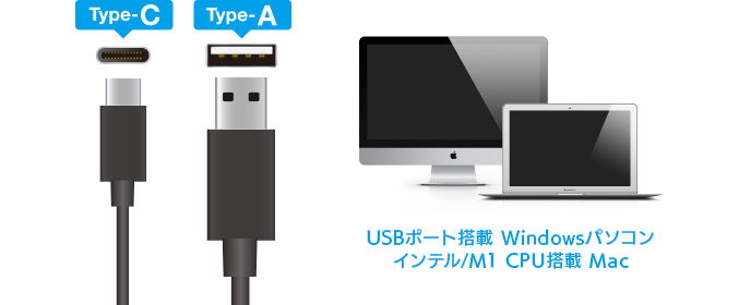 全てのパソコンにケーブル1本で接続