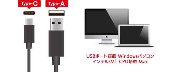 全てのパソコンにケーブル1本で接続