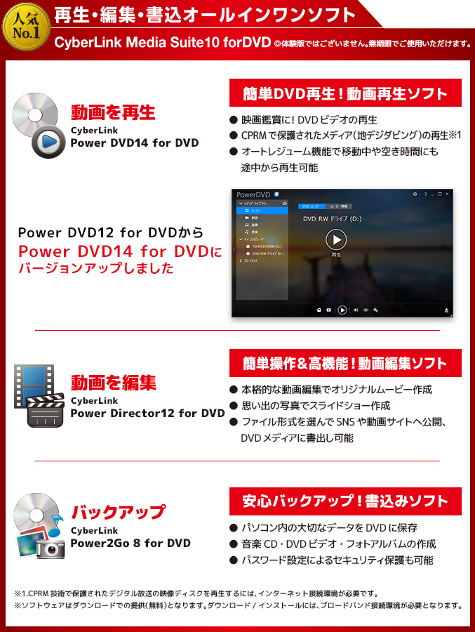 CyberLink社、オールインワンソフトを添付