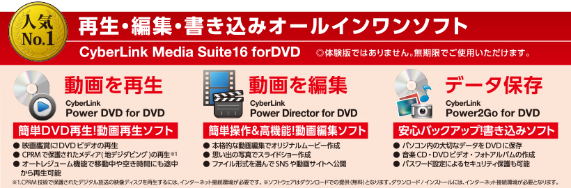 CyberLinkの「Power2Go」「PowerDirector」「PowerDVD」を添付