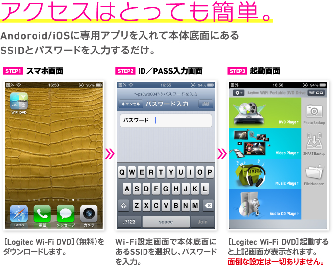 アクセスはとっても簡単。
