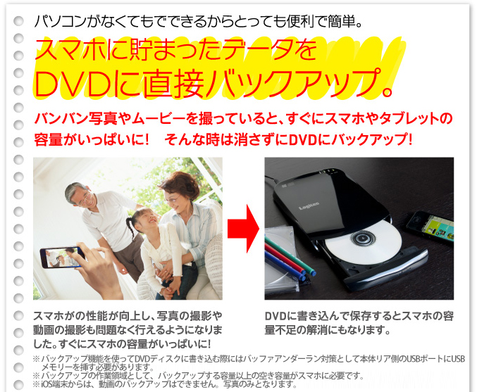スマホに貯まったデータをDVDに直接バックアップ。