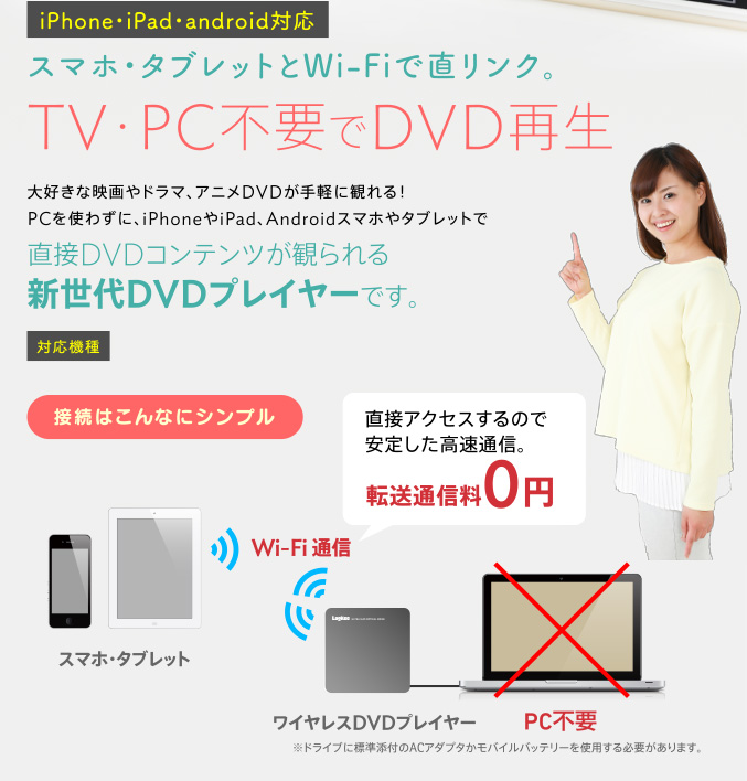 スマホ、タブレットでDvDみれるロジテック