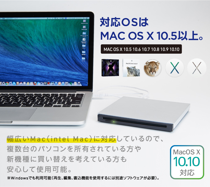 対応OSはMAC OS X 10.5以上。