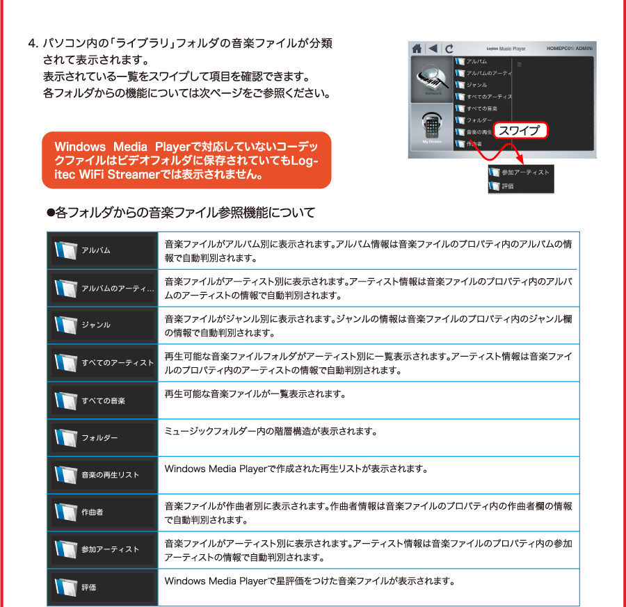 ・パソコンの音楽ファイルをストリーミング再生する