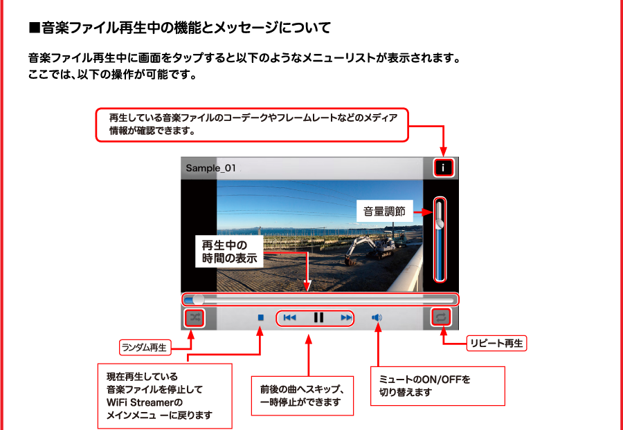 ■音楽ファイル再生中の機能とメッセージについて