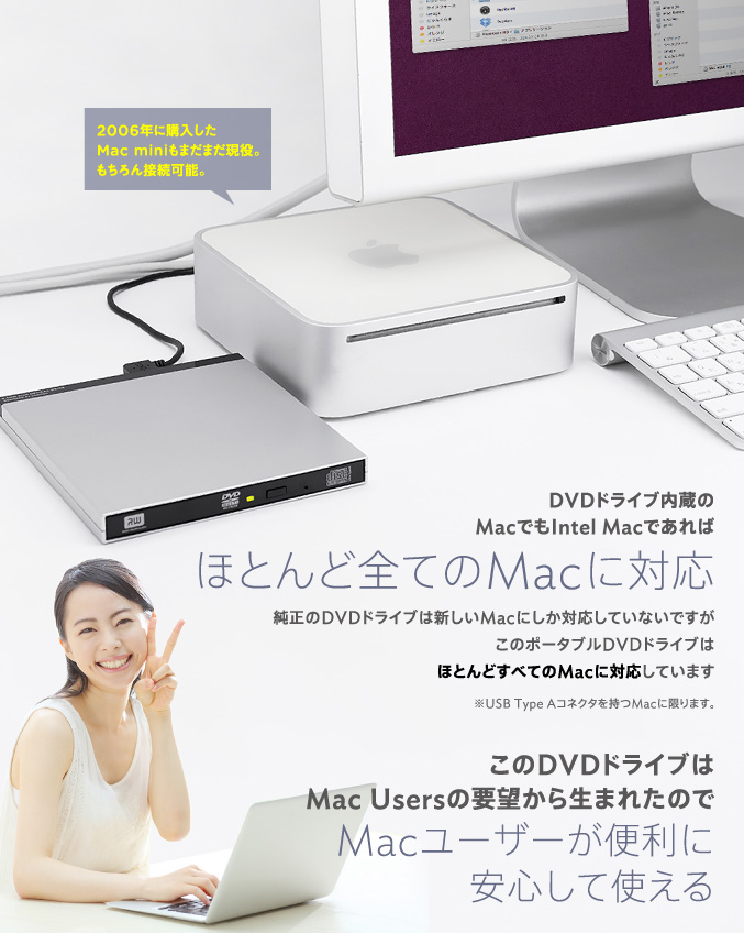 DVDドライブ内蔵のMacでもIntel Macであればほとんど全てのMacに対応