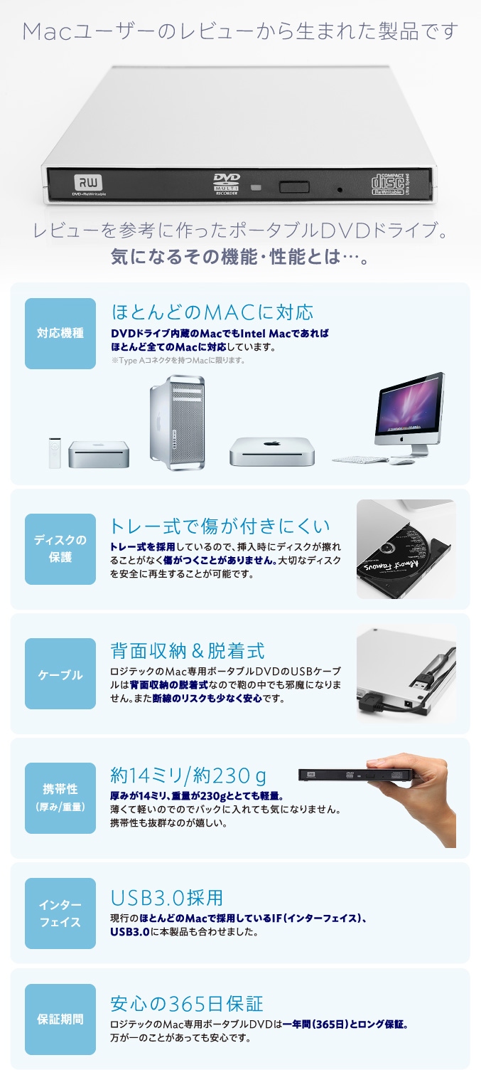 Macユーザーのレビューから生まれた製品です