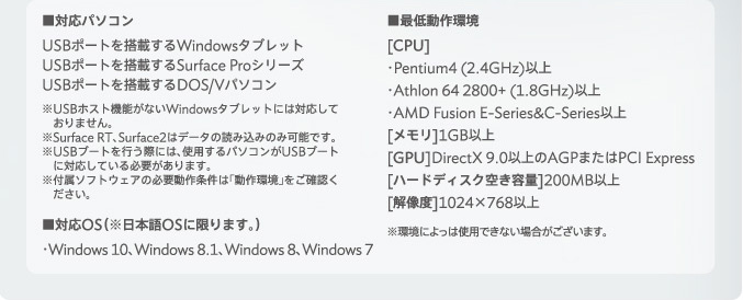 対応パソコン 対応OS　最低動作環境