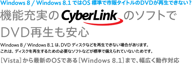 機能充実のCyberLinkのソフトでDVD再生も安心