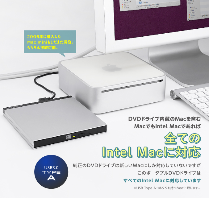 全てのIntel Macに対応