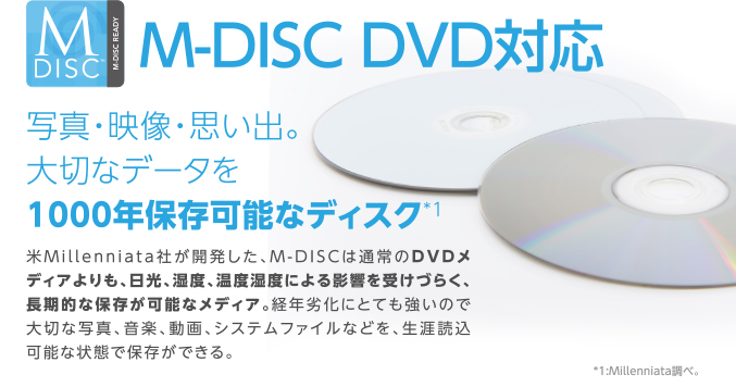 M-DISC DVD対応