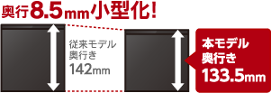 国内最小クラス! 本モデル奥行き 133.5mm