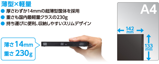 超薄型&軽量! 薄さ14mm、重さ230g。