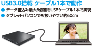 USB3.0搭載。ケーブル1本で動作!