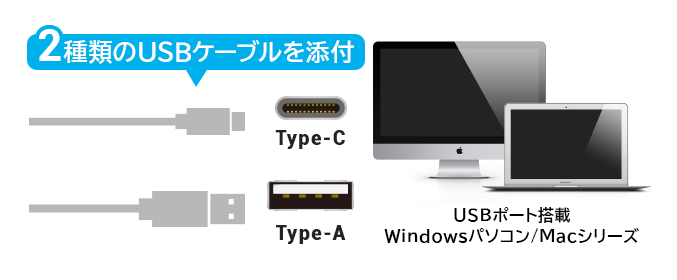 全てのパソコンにケーブル1本で接続