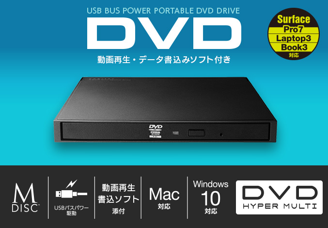 USB2.0ポータブルDVDドライブ