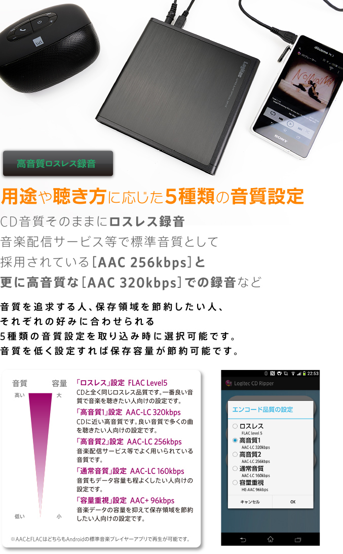 用途や聴き方に応じた5種類の音質設定