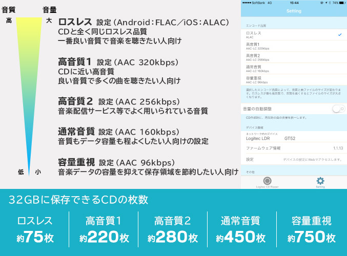 ロスレス録音可能！選べる音質設定