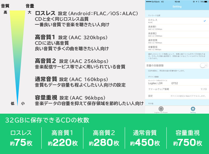 ロスレス録音可能!選べる音質設定