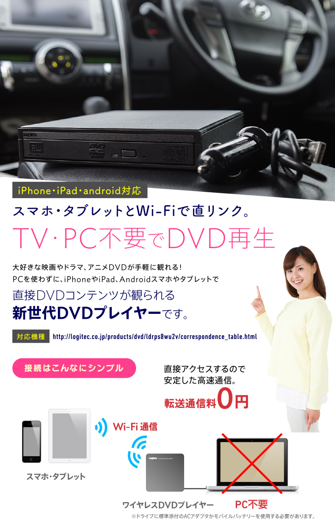 iPhone・iPad・android対応スマホ・タブレットとWi-Fiで直リンク。TV・PC不要でDVD再生