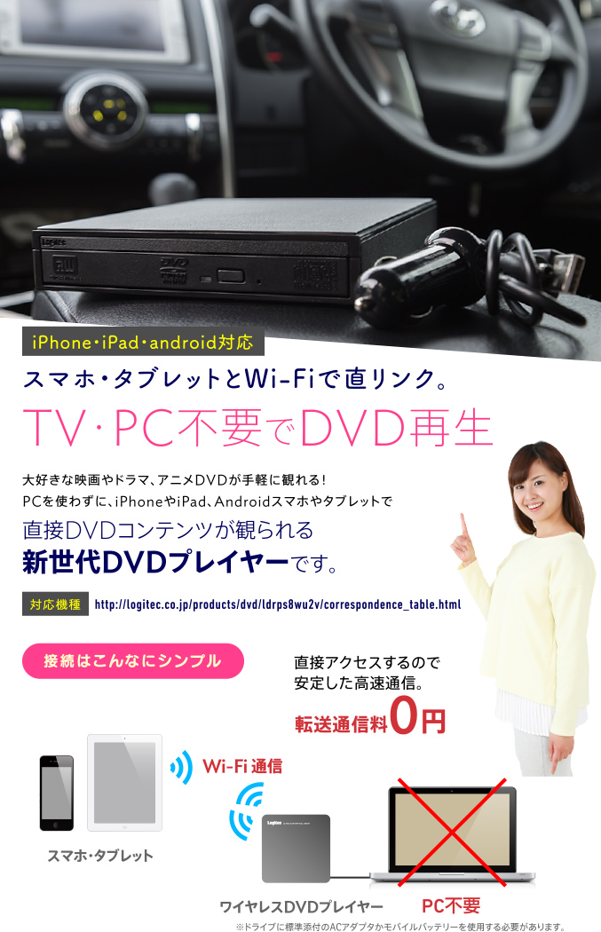 スマホ、タブレットでDvDみれるロジテック