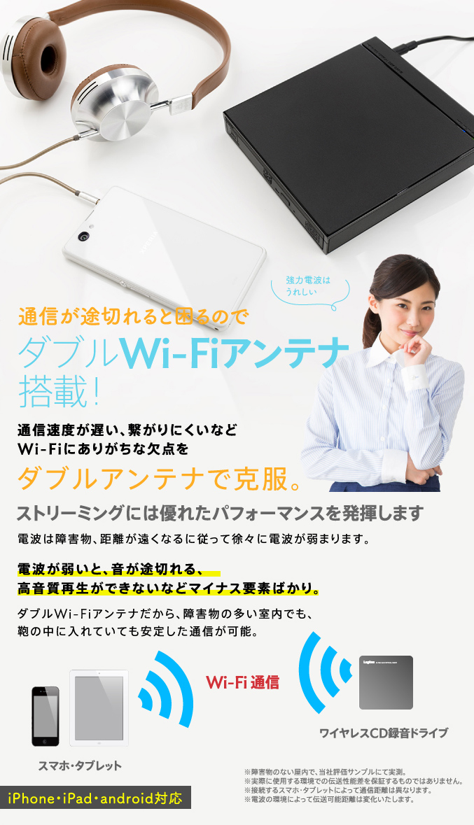 通信が途切れると困るのでダブルWi-Fiアンテナ搭載!